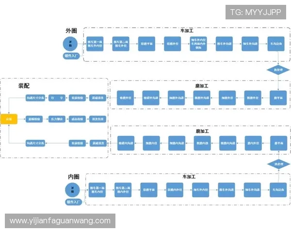 凯发集团会员注册流程及费用明细，帮助用户理清注册流程中的各项支出