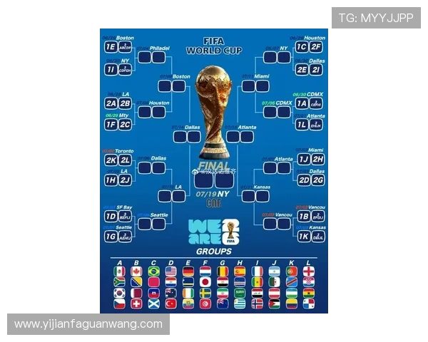 2026年世界杯小组分组情况分析，热门球队分组情况及晋级概率
